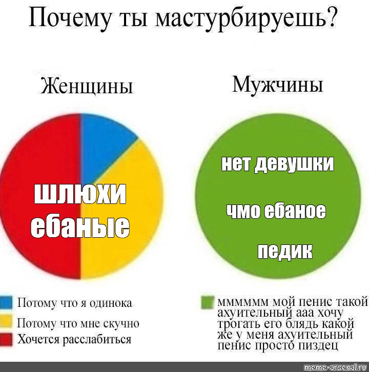 Кому Приятнее Дрочить Кому Приятнее Дрочить