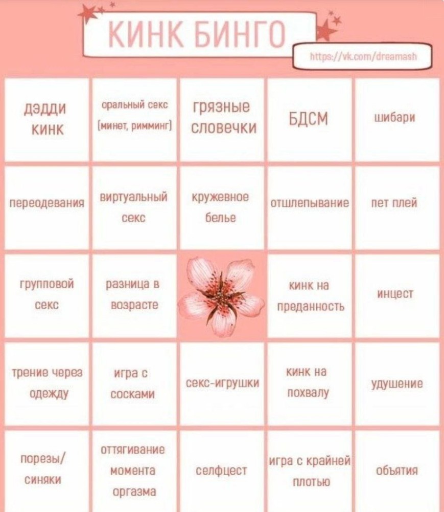 Виды Секс Фетишей Виды Секс Фетишей
