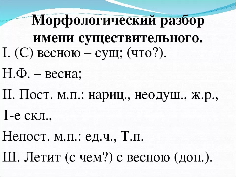 Морфологический Разбор Слова Обнажили Морфологический Разбор Слова Обнажили