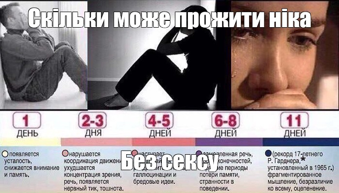 Можно Прожить Без Секса