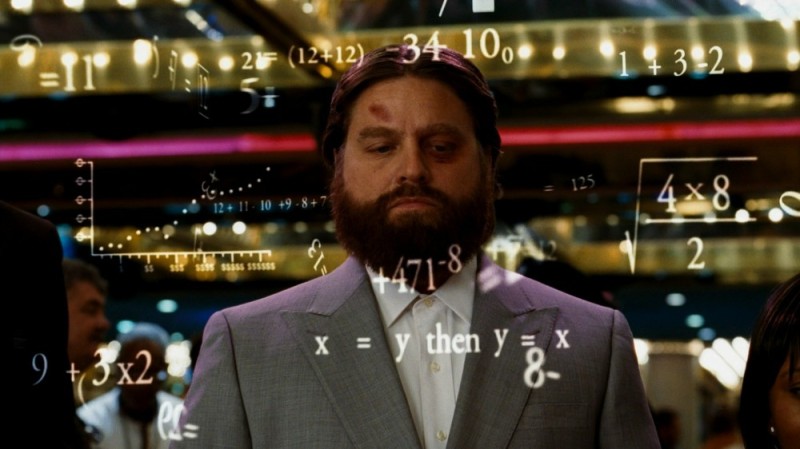 Hangover Math Calculation hangover - Create meme / Meme Generator - Meme-arsenal.com