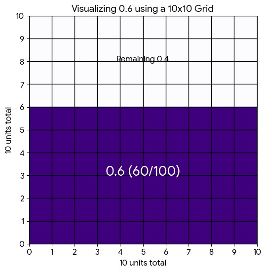 matplotlib pyplot - Создать мем - Meme-arsenal.com