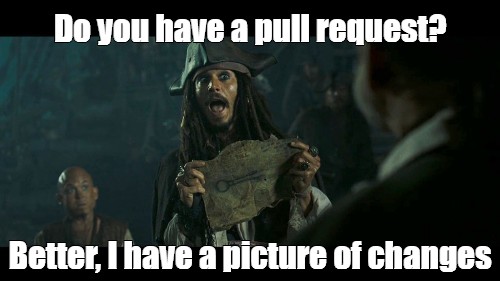 Meme: 