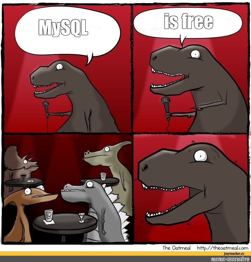 Meme: "is free MySQL" - All Templates - Meme-arsenal.com