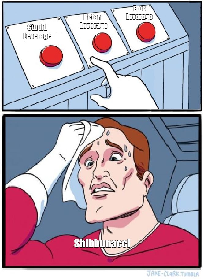 Hyper Button Meme Create comics meme