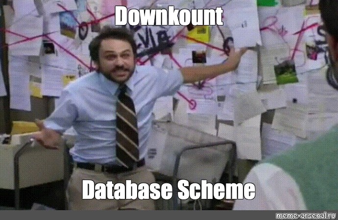 Meme: 