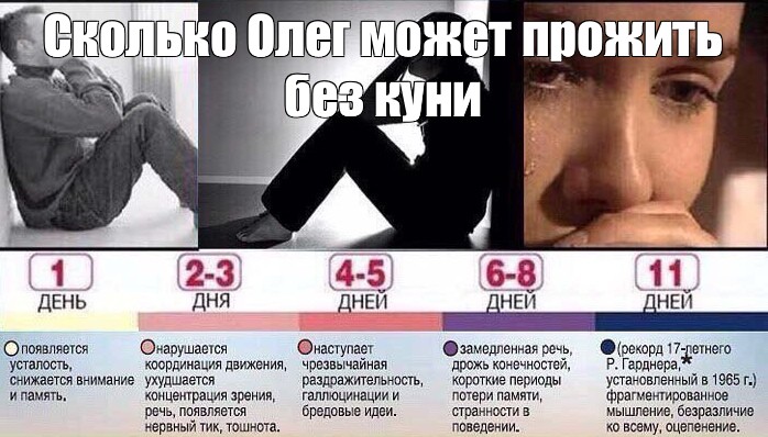 Можно Прожить Без Секса