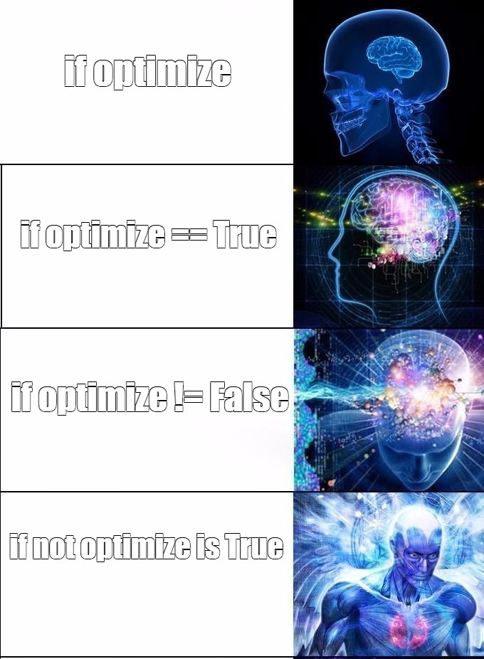 Optimize Query Meme Комикс мем: