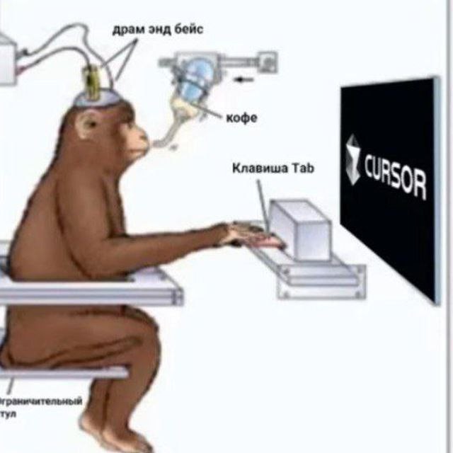 Create meme 