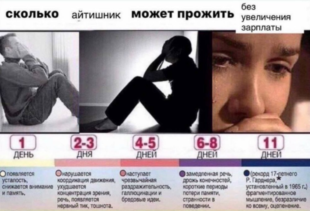 Год Без Дрочки