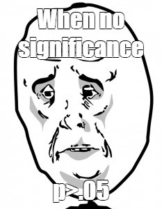 Meme: 